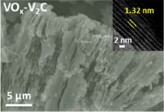 In-situ multilayer VOx-V2C MXene heterojunction