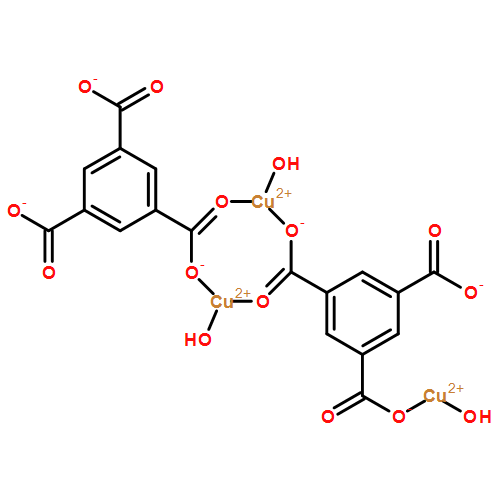 HKUST-1