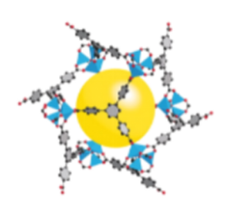 MOF-177  C54H30O13Zn4