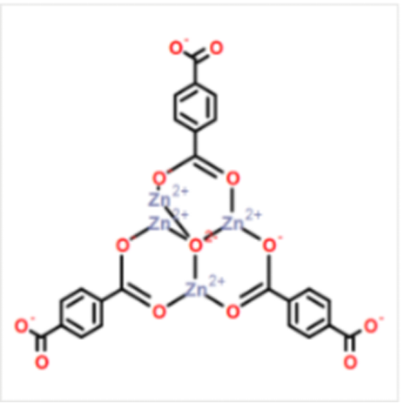 MOF-5,  C24H4O13Zn4