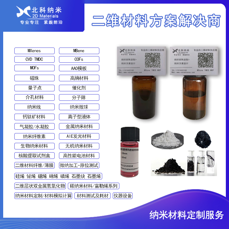 Micro/nano mesoporous polymer spheres