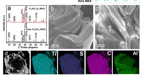 S in situ doped max-Ti3AlC2