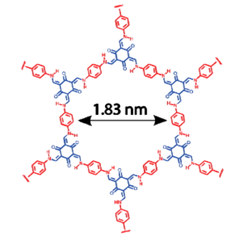 MOF&TpPa-1