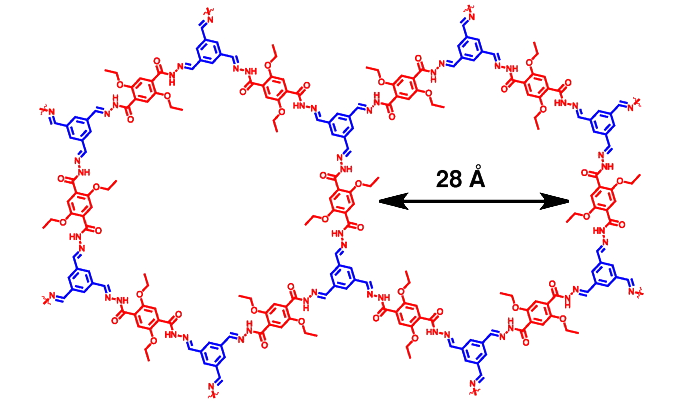 MOF&COF-42