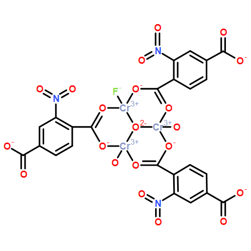 MOF&NO2-MIL-101(Cr)