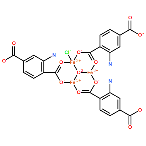 MOF&NH2-MIL-101(Fe)