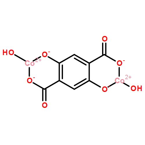 MOF&Co-MOF-74