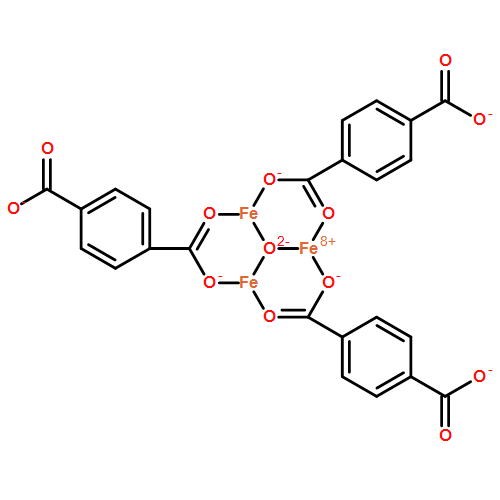 MOF&MIL-88B(Fe)