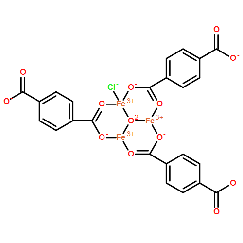 MOF&MIL-101(Fe)