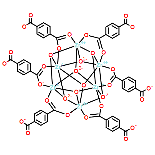 MOF&Zirconium 1,4-dicarboxybenzene MOF (UiO-66)