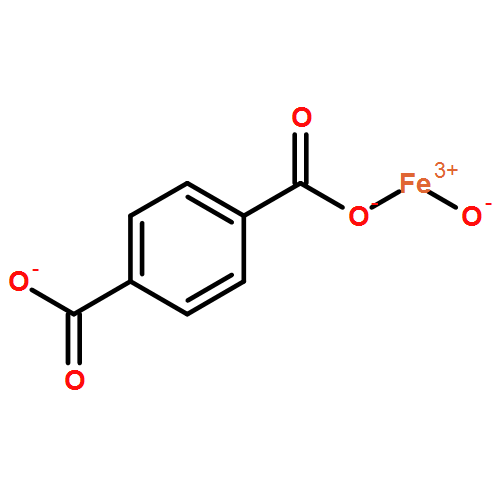 MOF&MIL-53(Fe)