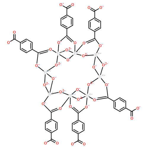 MOF&MIL-125(Ti)