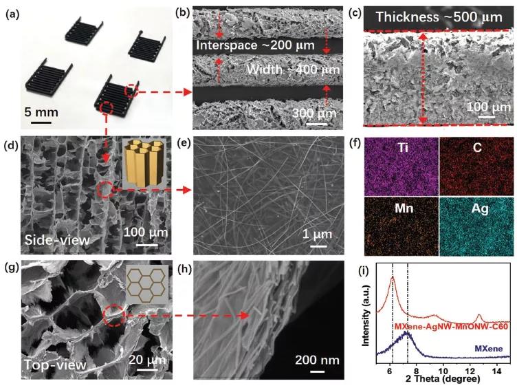 Professor Liang Jiajie of Nankai University AEM: High-performance 3D printed stretchable MSCs