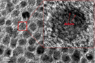 Ta2C Mxene quantum dots