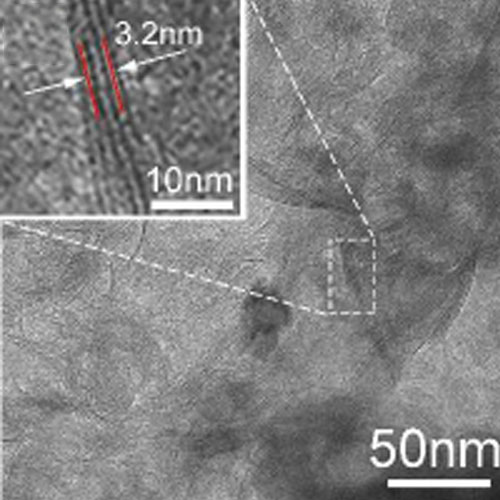 Single layer Ti3CN colloidal solution