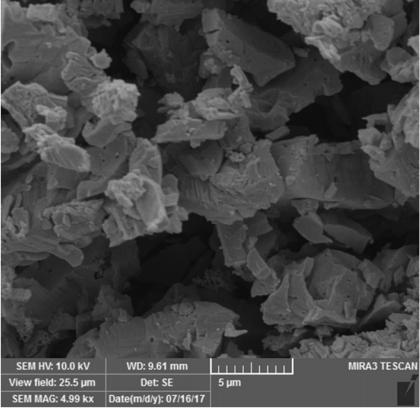 MOF-5Zn